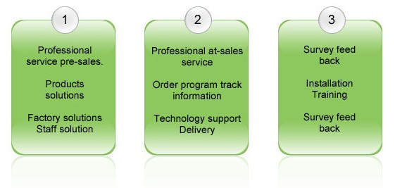 service-1